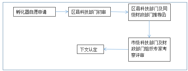 QQ图片20180201154805.png