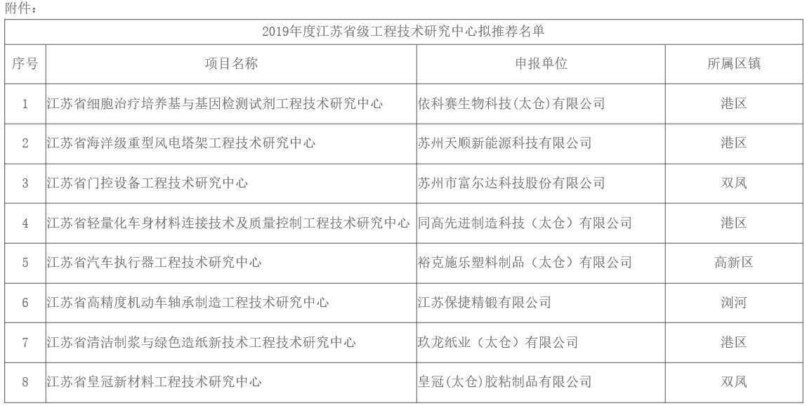 QQ图片20190823145904.png QQ图片20190823145904.png
