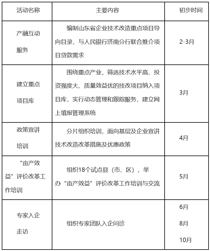 QQ图片20190314172553.png QQ图片20190314172553.png