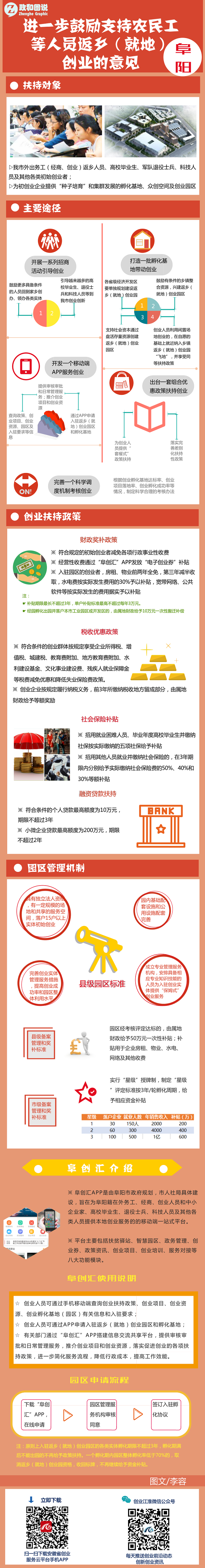 默認標題_信息圖_2017.08.10 #1#.png