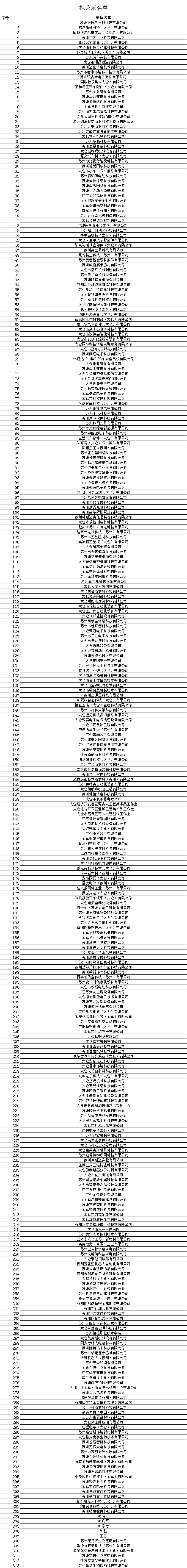 20190822104714808001.png 20190822104714808001.png