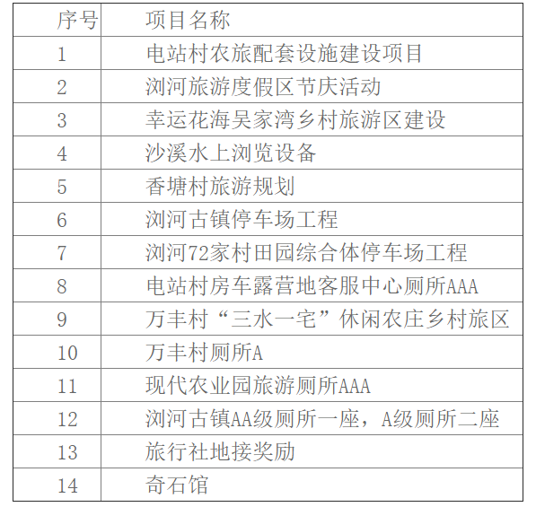 QQ图片20191127161105.png QQ图片20191127161105.png