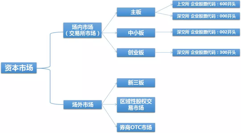 QQ图片20180531163611.png