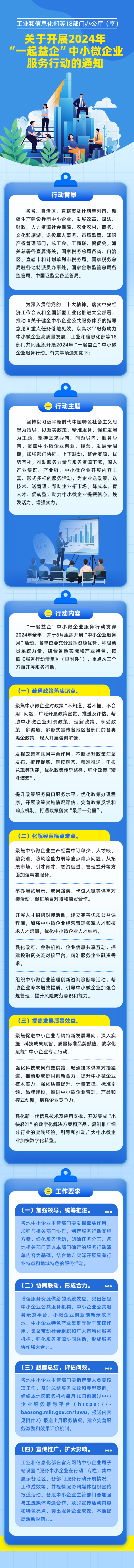 工业和信息化部等18部门办公厅（室）关于开展2024年“一起益企”中小微企业服务行动的通知.jpg
