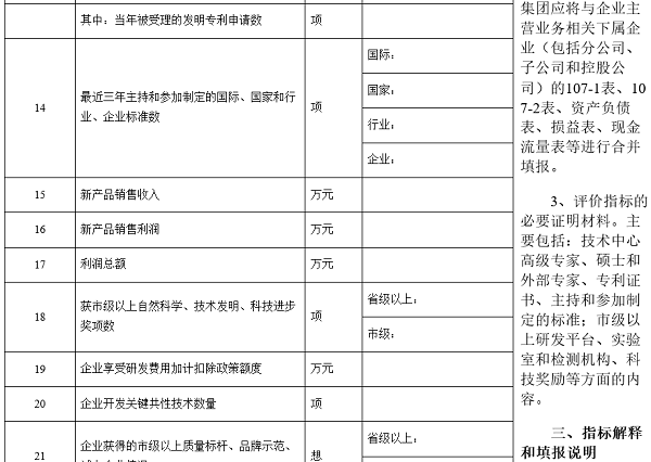 银行卡余额_营业外收入贷方余额(3)
