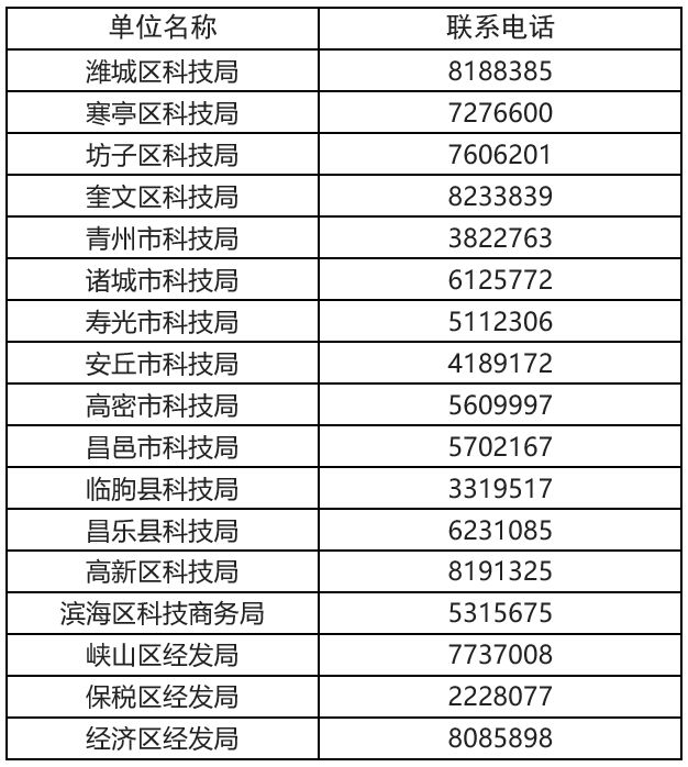 QQ图片20190611104157.png