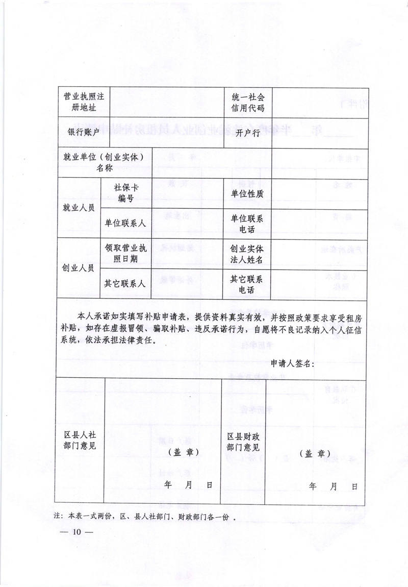 沈阳市人社局等八部门印发《沈阳市吸引人才就业创业租房补贴实施细则的通知》