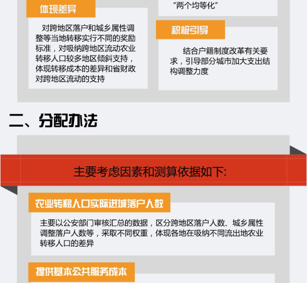 人口迁移鼓励政策_人口迁移(3)